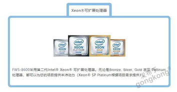 研扬科技 FWS 8600 为人工智能网络与数据中心注入新动力